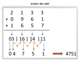 2) 2133 + 961 +1657
 