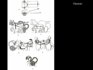 Chariots
 