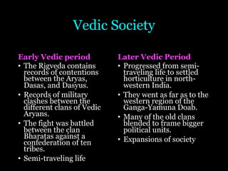 Vedic Society
Early Vedic period
• The Rigveda contains
records of contentions
between the Aryas,
Dasas, and Dasyus.
• Records of military
clashes between the
different clans of Vedic
Aryans.
• The fight was battled
between the clan
Bharatas against a
confederation of ten
tribes.
• Semi-traveling life
Later Vedic Period
• Progressed from semi-
traveling life to settled
horticulture in north-
western India.
• They went as far as to the
western region of the
Ganga-Yamuna Doab.
• Many of the old clans
blended to frame bigger
political units.
• Expansions of society
 