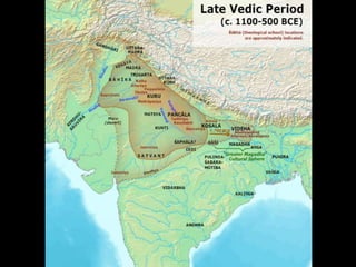Vedic Economy