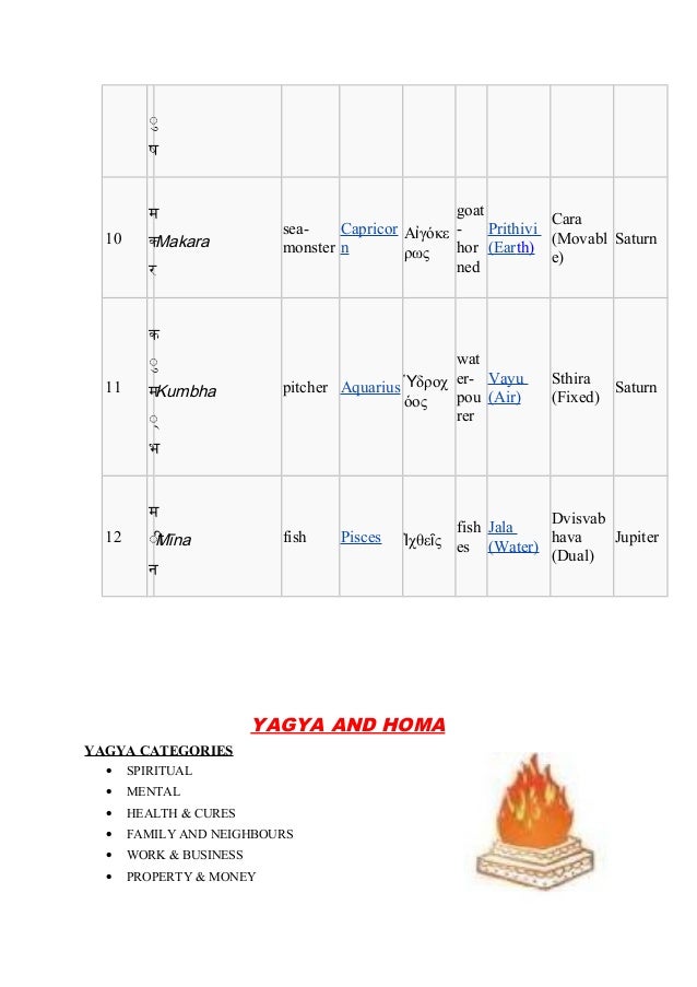 What Is D9 Chart In Vedic Astrology Blinkpl what-is-d9-chart-in-vedic-astrology-blinkpl