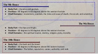 Vedic Astrology_ Every Beginner’s Guide To The Fundamentals Of Jyotish ...