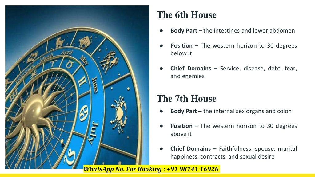 Vedic Astrology_ Every Beginner’s Guide To The Fundamentals Of Jyotish ...