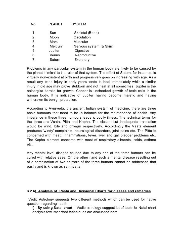 Trimsamsa Chart Analysis Vedic Astrology