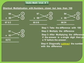 Vedic math | PPSX