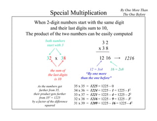 By One More Than
                 Special Multiplication                               The One Before

    When 2-digit numbers start with the same digit
            and their last digits sum to 10,
The product of the two numbers can be easily computed
             both numbers
              start with 3
                                                       32
                                                      x38

               32 x 38                                 12 16           1216

                  the sum of                 12 = 3x4      16 = 2x8
                the last digits           “By one more
                     is 10             than the one before”

       As the numbers get          35 x 35   =   1225 = 1225 – 0
         further from 35,          34 x 36   =   1224 = 1225 – 1 = 1225 - 12
    their product gets further     33 x 37   =   1221 = 1225 – 4 = 1225 – 22
         from 352 = 1225           32 x 38   =   1216 = 1225 – 9 = 1225 – 32
   by a factor of the difference
                                   31 x 39   =   1209 = 1225 – 16 = 1225 - 42
              squared
 