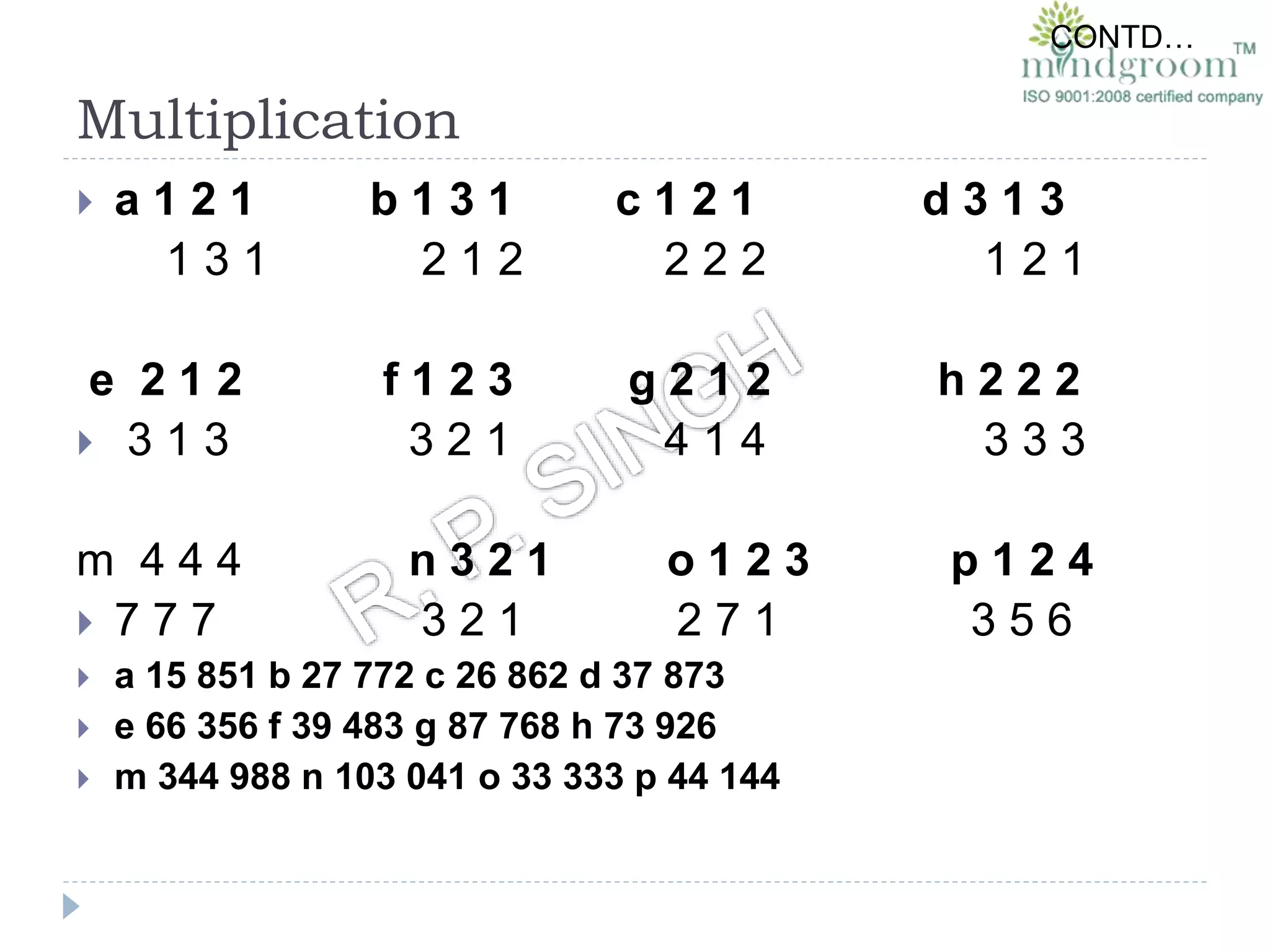 Multiplication
 a 1 2 1 b 1 3 1 c 1 2 1 d 3 1 3
1 3 1 2 1 2 2 2 2 1 2 1
e 2 1 2 f 1 2 3 g 2 1 2 h 2 2 2
 3 1 3 3 2 1 4 1 4 3 3 3
m 4 4 4 n 3 2 1 o 1 2 3 p 1 2 4
 7 7 7 3 2 1 2 7 1 3 5 6
 a 15 851 b 27 772 c 26 862 d 37 873
 e 66 356 f 39 483 g 87 768 h 73 926
 m 344 988 n 103 041 o 33 333 p 44 144
CONTD…
 