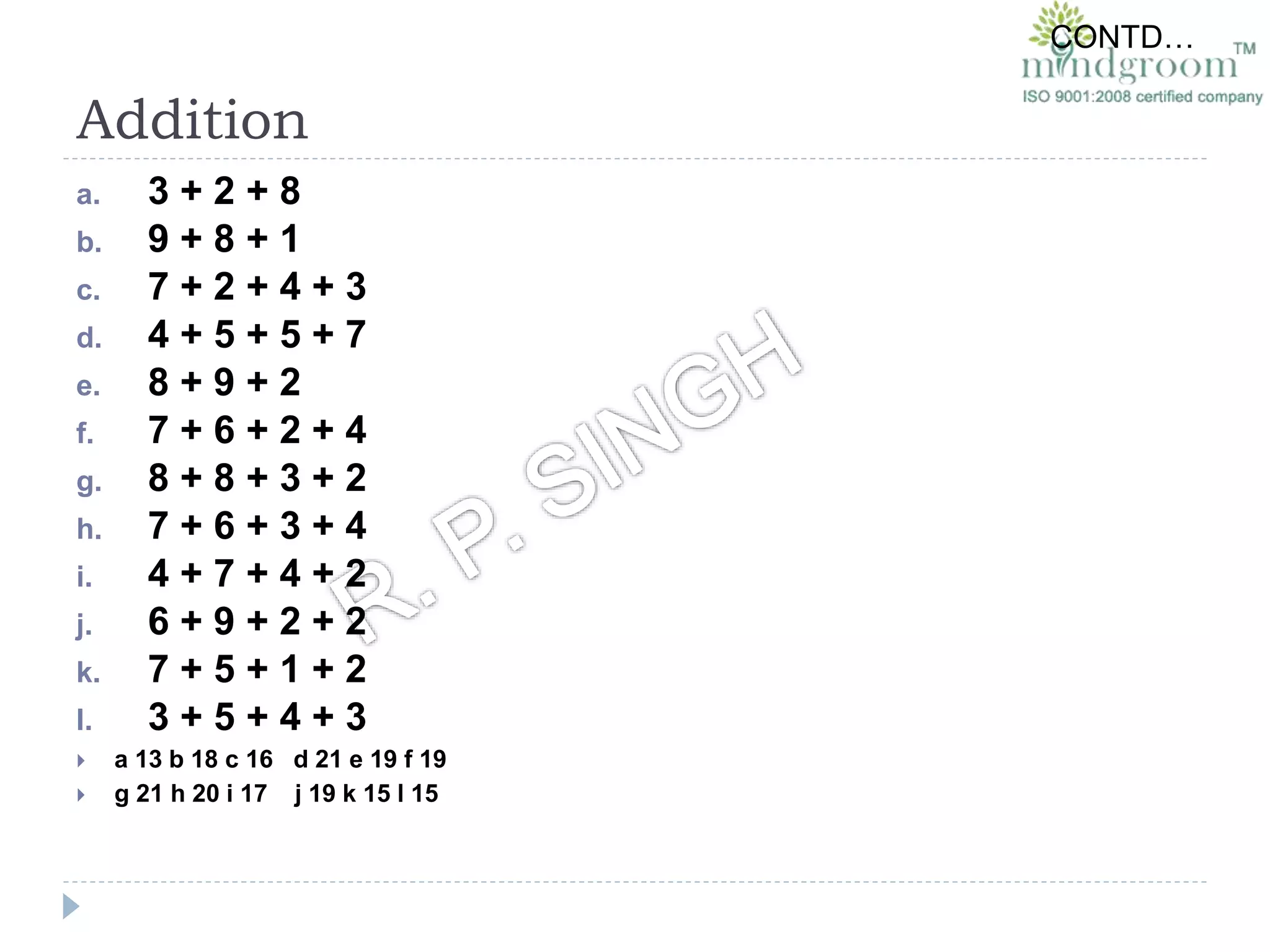Addition
a. 3 + 2 + 8
b. 9 + 8 + 1
c. 7 + 2 + 4 + 3
d. 4 + 5 + 5 + 7
e. 8 + 9 + 2
f. 7 + 6 + 2 + 4
g. 8 + 8 + 3 + 2
h. 7 + 6 + 3 + 4
i. 4 + 7 + 4 + 2
j. 6 + 9 + 2 + 2
k. 7 + 5 + 1 + 2
l. 3 + 5 + 4 + 3
 a 13 b 18 c 16 d 21 e 19 f 19
 g 21 h 20 i 17 j 19 k 15 l 15
CONTD…
 