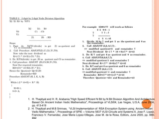 TABLE 2: 3 digit by 2 digit Vedic Division Algorithm
X2 X1 X0 by Y0Y1
X2 X1: X0
Y0 C1 : C0
Y1 _________________
Z1 Z0 : RD
------------------------------
Steps:
1. First do X2/Y0 (divide) to get Z1 as quotient and
C1 as remainder.
2. Call Procedure ADJUST(Z1,C1,X1,Y1,Y0).
Now take the next dividend as
K=( C1 * 10+X1)-(Y1 * Z1).
3. Do K/Y0(divide) to get Z0 as quotient and C0 as remainder.
4. Call procedure ADJUST (Z0,C0,X0,Y1,Y0).
Now Our required remainder,
RD=(C0 * 10+X0)-(Y1 * Z1).
Hence the Quotient= Qt=Z1Z0
Remainder=RD
Procedure ADJUST (H, I, E, A, B)
{
While ( (I * 10+E) < B * H)
{
H=H-1;
I=I+ A;
}
}
For example 35001/77 will work as follows
3 5 0 0 : 1
7 7 7 : 7
7 ----------------
4 5 4 : 43
1. Divide 35 by 7 and get 5 as the quotient and 0 as
the remainder.
2. Call ADJUST (5,0, 0,7,7) .
=> modified quotient=5 and remainder 7
Next Dividend K= ( 7 * 10 + 0)-(7 * 4)=42
3. Do K/ 7 and get 6 as quotient and 0 as remainder.
4. Call ADJUST(6,0,0,7,7).
=> modified quotient 5 and remainder 7
Next dividend K= (7 * 10+0)-(7 * 4)=42
5. Do K/7 and get 6 as quotient and 0 as remainder
6. Call ADJUST (6,0,1,7,7)
=> modified quotient= 4 and remainder 7
Remainder RD=(7 * 10+1)-(7 * 4)=43
Therefore Quotient =454 and Remainder=43
1. H. Thapliyal and H. R. Arabania,"High Speed Efficient N Bit by N Bit Division Algorithm And Architecture
Based On Ancient Indian Vedic Mathematics", Proceedings of VLSI04, Las Vegas, U.S.A, June 2004,
pp. 413-419
2. H. Thapliyal and M.B Srinivas, “VLSI Implementation of RSA Encryption System using Ancient Indian
Vedic Mathematics ”, Proceedings of SPIE -- Volume 5837 VLSI Circuits and Systems II, Jose F. Lopez,
Francisco V. Fernandez, Jose Maria Lopez-Villegas, Jose M. de la Rosa, Editors, June 2005, pp. 888-
892
 