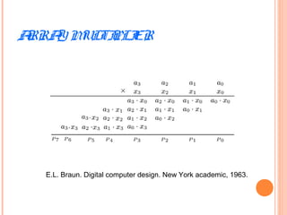 ARRAY MULTIPLIER
E.L. Braun. Digital computer design. New York academic, 1963.
 