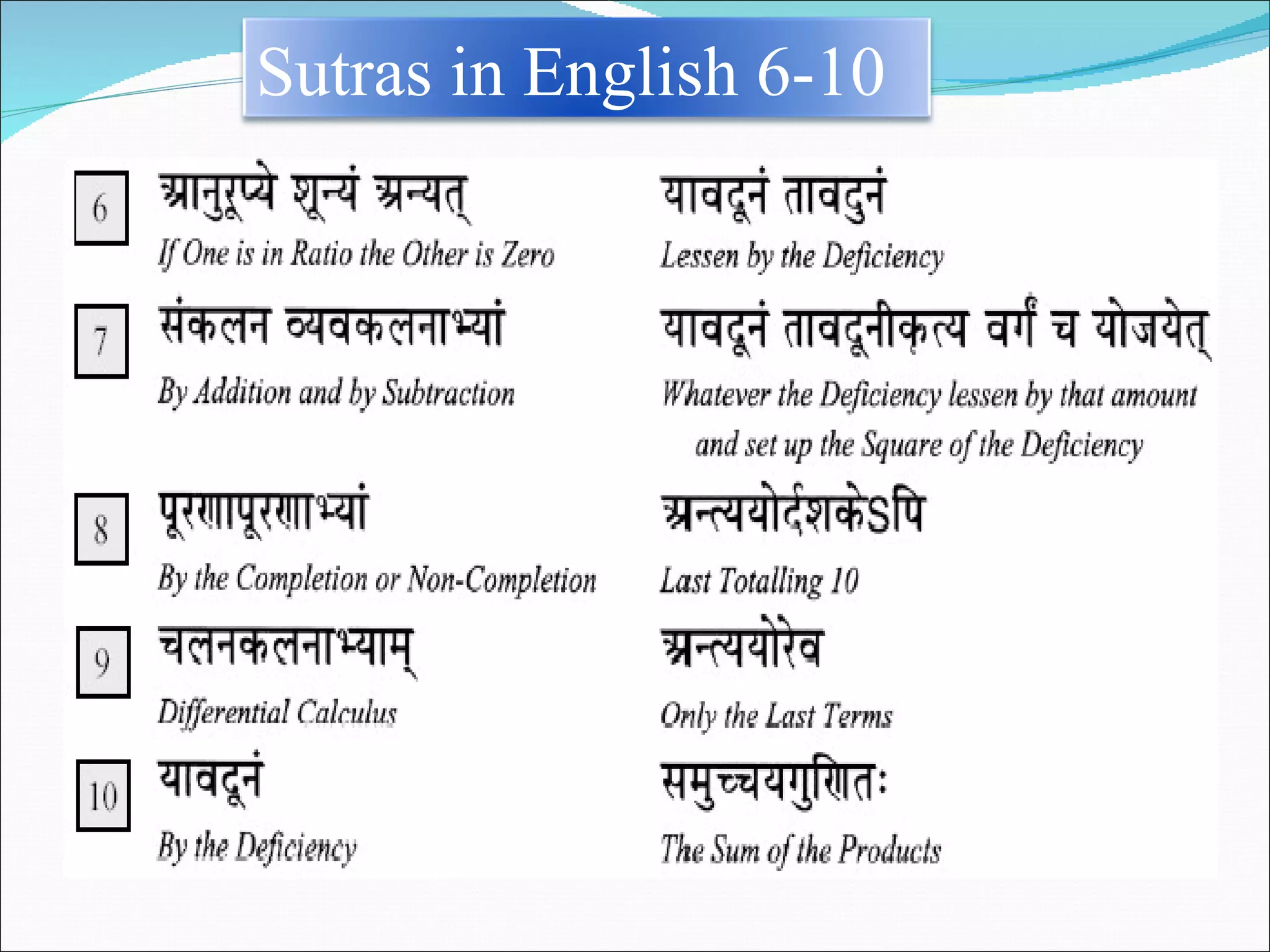 Sutras in English 6-10 