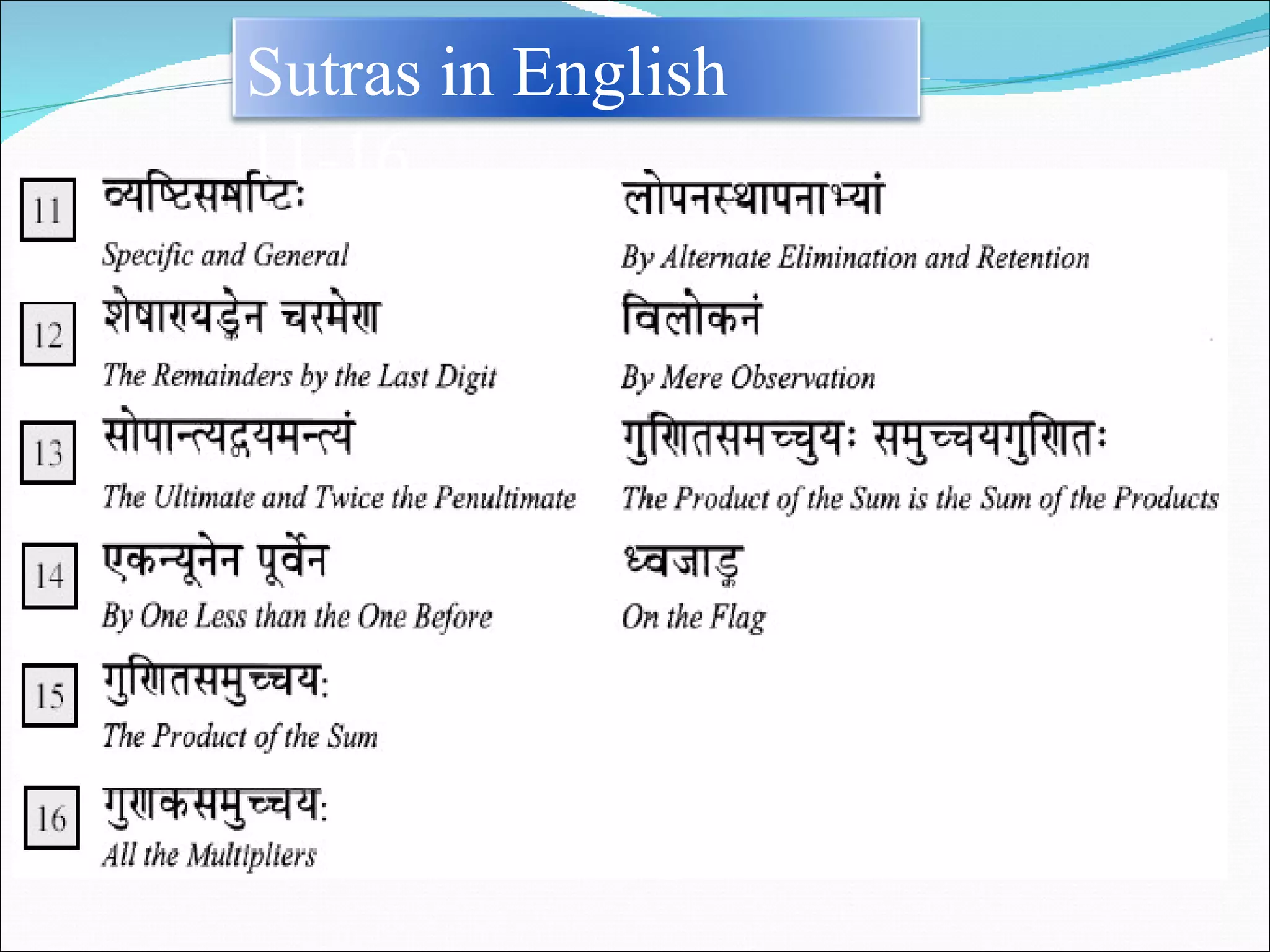 Sutras in English 11-16 