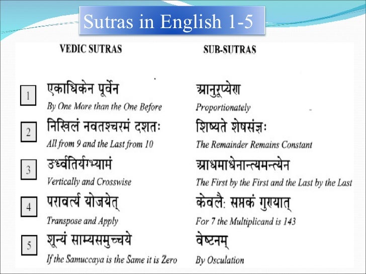 16 SUTRAS OF VEDIC MATHS PDF