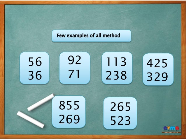 Vedic Mathematics