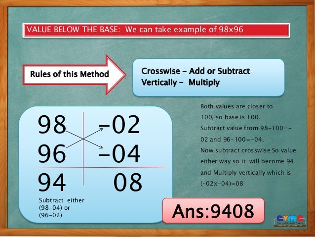 Vedic Mathematics