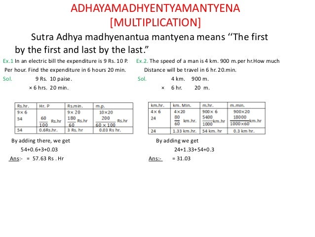 vedic maths