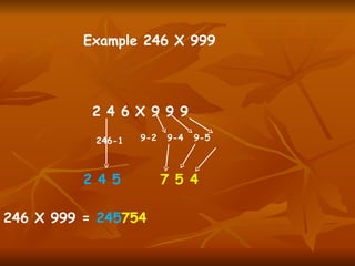 Vedic Maths short cut tricks for competition | PPT