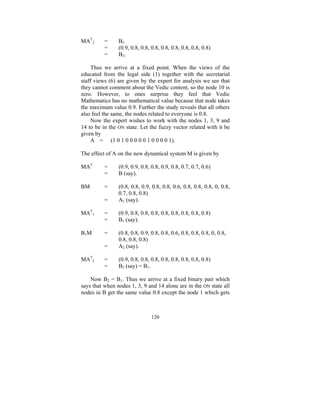 MAT2

=
=
=

B3
(0.9, 0.8, 0.8, 0.8, 0.8, 0.8, 0.8, 0.8, 0.8)
B2.

Thus we arrive at a fixed point. When the views of the
educated from the legal side (1) together with the secretarial
staff views (6) are given by the expert for analysis we see that
they cannot comment about the Vedic content, so the node 10 is
zero. However, to ones surprise they feel that Vedic
Mathematics has no mathematical value because that node takes
the maximum value 0.9. Further the study reveals that all others
also feel the same, the nodes related to everyone is 0.8.
Now the expert wishes to work with the nodes 1, 3, 9 and
14 to be in the ON state. Let the fuzzy vector related with it be
given by
A = (1 0 1 0 0 0 0 0 1 0 0 0 0 1).
The effect of A on the new dynamical system M is given by
MAT

=
=

(0.9, 0.9, 0.8, 0.8, 0.9, 0.8, 0.7, 0.7, 0.6)
B (say).

BM

=
=

(0.8, 0.8, 0.9, 0.8, 0.8, 0.6, 0.8, 0.8, 0.8, 0, 0.8,
0.7, 0.8, 0.8)
A1 (say).

MAT1

=
=

(0.9, 0.8, 0.8, 0.8, 0.8, 0.8, 0.8, 0.8, 0.8)
B1 (say).

B1M

=
=

(0.8, 0.8, 0.9, 0.8, 0.8, 0.6, 0.8, 0.8, 0.8, 0, 0.8,
0.8, 0.8, 0.8)
A2 (say).

=
=

(0.9, 0.8, 0.8, 0.8, 0.8, 0.8, 0.8, 0.8, 0.8)
B2 (say) = B1.

MAT2

Now B2 = B1. Thus we arrive at a fixed binary pair which
says that when nodes 1, 3, 9 and 14 alone are in the ON state all
nodes in B get the same value 0.8 except the node 1 which gets

120

 