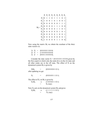 P1 P2 P3 P4 P5 P6 P7 P8 P9
P1
P2
P3
P
M4 = 4
P5
P6
P7
P8
P9

⎡0
⎢1
⎢
⎢0
⎢
⎢0
⎢0
⎢
⎢0
⎢0
⎢
⎢0
⎢1
⎣

1 1 0 1 1 1 0 1⎤
0 0 1 0 1 0 0 1⎥
⎥
0 0 0 0 0 1 1 1⎥
⎥
0 0 0 1 1 1 0 0⎥
0 0 0 0 1 1 0 1⎥
⎥
0 0 0 0 0 1 0 1⎥
0 0 0 0 1 0 0 1⎥
⎥
0 0 0 0 0 0 0 1⎥
0 0 0 0 1 1 0 0⎥
⎦

Now using the matrix M4 we obtain the resultant of the three
state vectors viz.
1) X =
2) Y =
3) Z =

(0 0 0 0 0 1 0 0 0)
(1 0 0 0 0 0 0 0 0)
(0 0 0 1 0 0 0 0 0).

Consider the state vector X = (0 0 0 0 0 1 0 0 0) given by
the first expert in which only the node (6) is in the ON state and
all other nodes are in the off state. The effect of X on the
dynamical system M4 is given by
=
XM4
after updating we get
X1

=

(0 0 0 0 0 0 1 0 1).
(0 0 0 0 0 1 1 0 1).

The effect of X1 on M4 is given by
X1M4
→
(1 0 0 0 0 1 1 0 1)
=
X2 (say).
Now X2 acts on the dynamical system M4 and gives
X2M4
→
(1 1 1 1 1 1 1 0 1)
=
X3 (say).

137

 