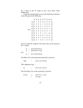 He is taken as the 9th expert to give views about Vedic
Mathematics.
Using the directed graph we have the following connection
matrix M9 given in the following:
P1 P2 P3 P4 P5 P6 P7 P8 P9
P1
P2
P3
P
M9 = 4
P5
P6
P7
P8
P9

⎡0
⎢1
⎢
⎢0
⎢
⎢0
⎢0
⎢
⎢0
⎢0
⎢
⎢0
⎢0
⎣

1 0 0 0 0 0 0 0⎤
0 0 0 1 0 0 0 0⎥
⎥
0 0 0 1 0 0 0 1⎥
⎥
0 0 0 0 0 0 1 0⎥
0 0 0 0 0 0 1 0⎥
⎥
0 1 0 1 0 1 0 0⎥
0 0 0 0 1 0 0 1⎥
⎥
0 0 1 0 0 0 0 0⎥
0 1 0 0 1 0 0 0⎥
⎦

Now we study the resultant of the three state vectors given by
the 7th expert
X =
Y =

(0 0 0 0 0 0 0 0 1)
(0 0 0 0 0 0 1 0 0)

Z

(0 1 0 0 0 0 0 0 0).

and
=

The effect of X on the dynamical system M9 is given by
XM9

=

(0 0 1 0 0 1 0 0 0).

After updating we get
X1

=

(0 0 1 0 0 1 0 0 1).

Now the effect of X1 on the system M9 is given by
X1 M9

→
=

(0 0 1 0 1 1 1 0 1)
X2 (say).

152

 