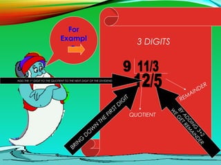 3 DIGITS
For
Exampl
e
BRIN
G
D
O
W
N
THE
FIRST D
IG
IT
QUOTIENT
REMAINDER
BY
ADDING
3+2
W
E
G
ETREM
AINDER
ADD THE 1ST
DIGIT FO THE QUOTIENT TO THE NEXT DIGIT OF THE DIVIDEND
 