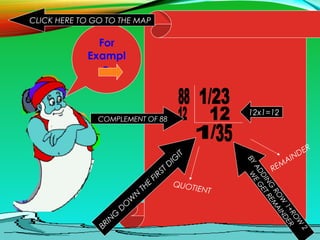 For
Exampl
e
BRIN
G
D
O
W
N
THE
FIRST D
IG
IT
QUOTIENT
REMAINDER
BY
ADDING
RO
W
1+RO
W
2
W
E
G
ETREM
AINDER
12x1=12
CLICK HERE TO GO TO THE MAP
COMPLEMENT OF 88
 