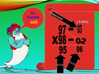 For
Exampl
e
97-02
03-02
Necessarytoputzeros
 