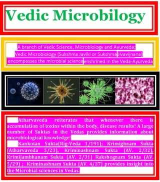 Vedic microbiology 1