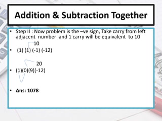Addition & Subtraction Together
• Step II : Now problem is the –ve sign, Take carry from left
adjacent number and 1 carry will be equivalent to 10
10
• (1) (1) (-1) (-12)
20
• (1)(0)(9)(-12)
• Ans: 1078
 