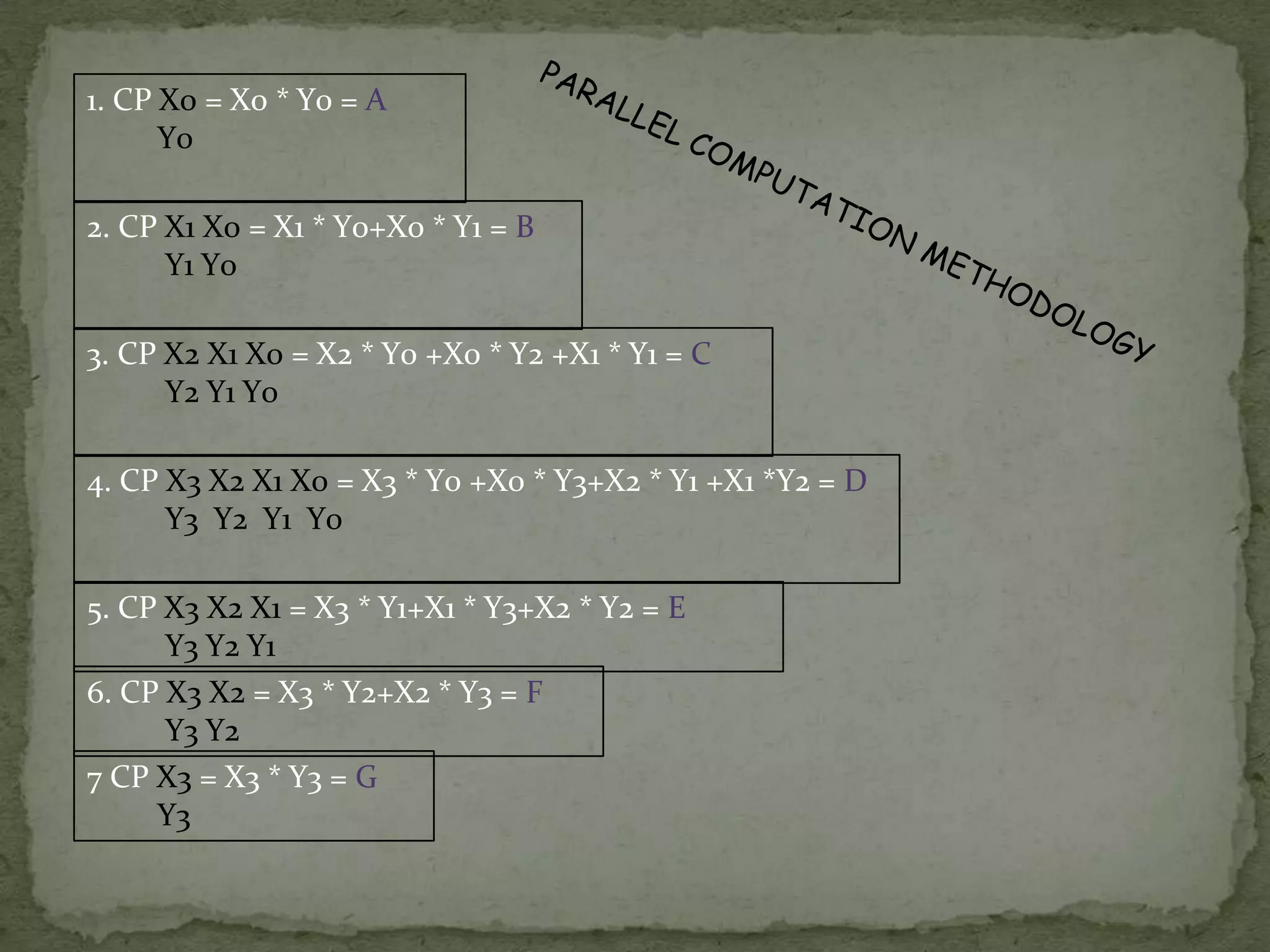 1. CP X0 = X0 * Y0 = A
      Y0

2. CP X1 X0 = X1 * Y0+X0 * Y1 = B
      Y1 Y0

3. CP X2 X1 X0 = X2 * Y0 +X0 * Y2 +X1 * Y1 = C
      Y2 Y1 Y0

4. CP X3 X2 X1 X0 = X3 * Y0 +X0 * Y3+X2 * Y1 +X1 *Y2 = D
      Y3 Y2 Y1 Y0

5. CP X3 X2 X1 = X3 * Y1+X1 * Y3+X2 * Y2 = E
      Y3 Y2 Y1
6. CP X3 X2 = X3 * Y2+X2 * Y3 = F
      Y3 Y2
7 CP X3 = X3 * Y3 = G
     Y3
 