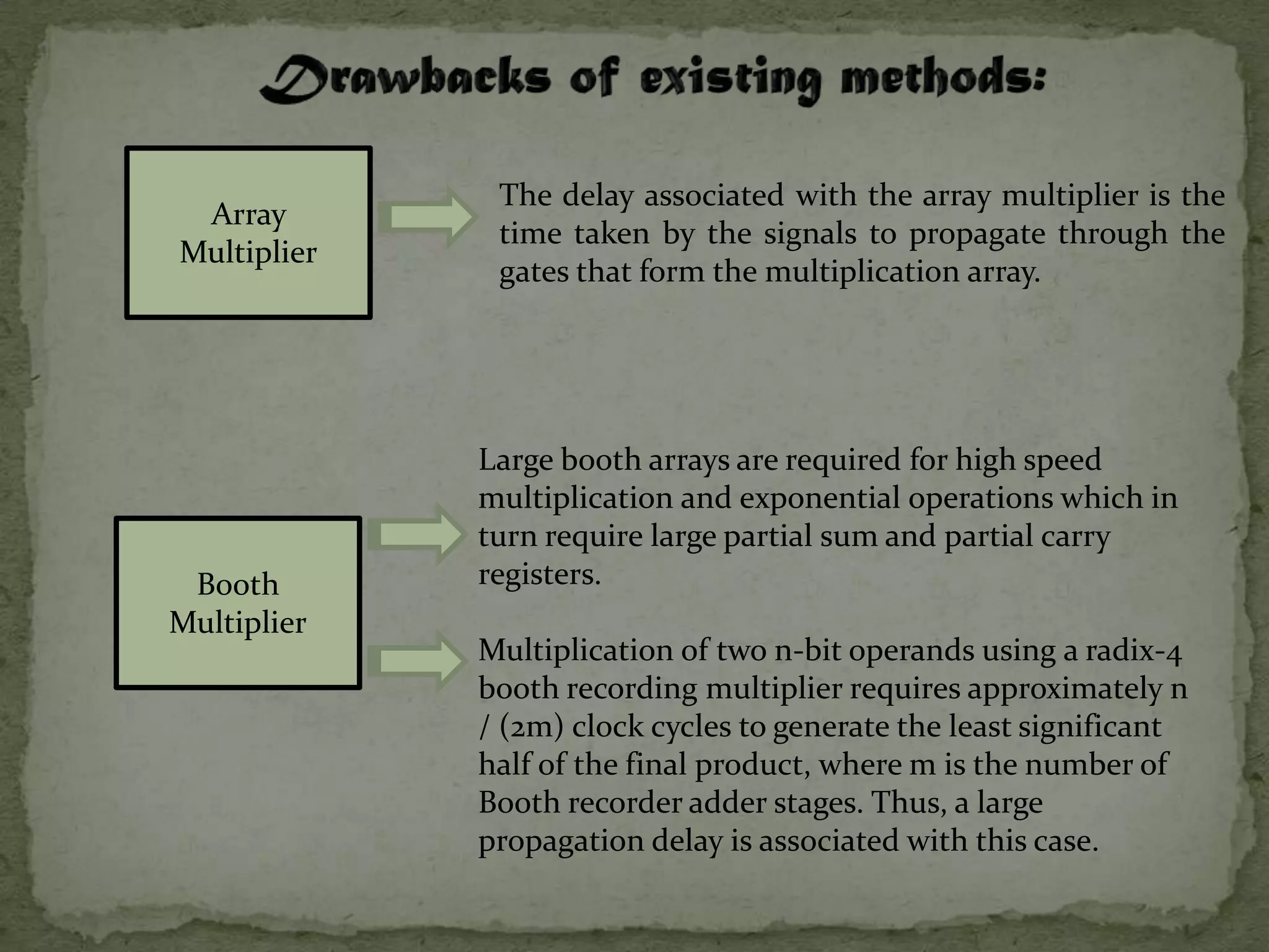 The delay associated with the array multiplier is the
 Array
              time taken by the signals to propagate through the
Multiplier
              gates that form the multiplication array.




             Large booth arrays are required for high speed
             multiplication and exponential operations which in
             turn require large partial sum and partial carry
 Booth       registers.
Multiplier
             Multiplication of two n-bit operands using a radix-4
             booth recording multiplier requires approximately n
             / (2m) clock cycles to generate the least significant
             half of the final product, where m is the number of
             Booth recorder adder stages. Thus, a large
             propagation delay is associated with this case.
 