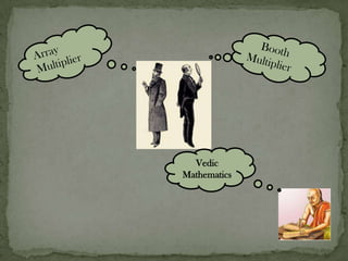 Vedic
Mathematics
 