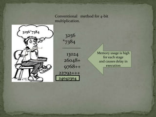 Conventional method for 4-bit
            multiplication.

3256*7384
                 3256
                *7384

                 13024            Memory usage is high
                                     for each stage
                26048+             and causes delay in
                9768++                 execution

              22792+++
              24042304
 