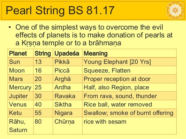 BHAGYA SAMHITA REMEDIES FOR MOON, MARS AND MERCURY