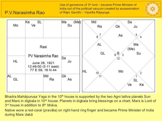 jagannatha hora 8.0 free download jagannatha hora 8.0 free download