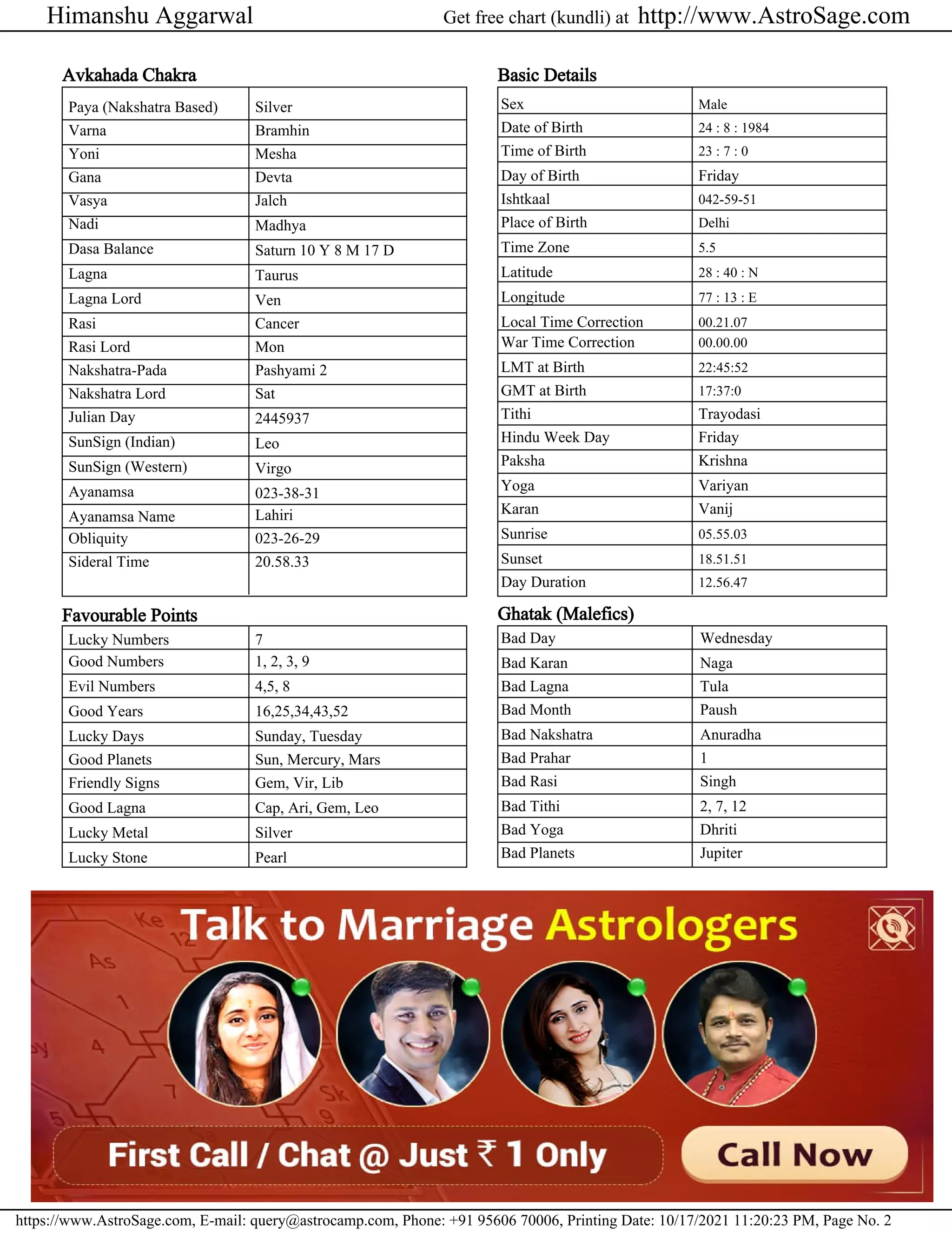 VedicReport_1634493026661.pdf