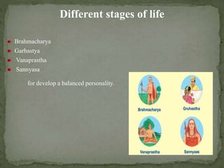 Different stages of life
Brahmacharya
Garhastya
Vanaprastha
Sannyasa
for develop a balanced personality.
 