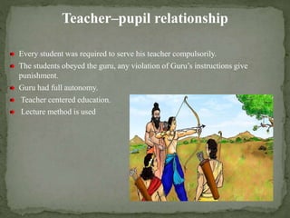 Teacher–pupil relationship
Every student was required to serve his teacher compulsorily.
The students obeyed the guru, any violation of Guru’s instructions give
punishment.
Guru had full autonomy.
Teacher centered education.
Lecture method is used
 