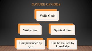 NATURE OF GODS
Vedic Gods
Visible form
Comprehended by
eyes
Spiritual form
Can be realised by
knowledge
 