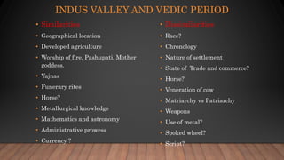 INDUS VALLEY AND VEDIC PERIOD
• Similarities
• Geographical location
• Developed agriculture
• Worship of fire, Pashupati, Mother
goddess.
• Yajnas
• Funerary rites
• Horse?
• Metallurgical knowledge
• Mathematics and astronomy
• Administrative prowess
• Currency ?
• Dissimilarities
• Race?
• Chronology
• Nature of settlement
• State of Trade and commerce?
• Horse?
• Veneration of cow
• Matriarchy vs Patriarchy
• Weapons
• Use of metal?
• Spoked wheel?
• Script?
 