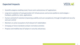 11
Expected Impacts
• Scientific progress enabling novel, future semi-autonomous IoT applications
• Long-term evolution of next-generation IoT infrastructures and service platforms technologies –
hardware, platforms, tools, applications
• Human-centred IoT evolution (improving usability and user acceptance), through strengthened security
and user control
• Maintain an active ecosystem of all relevant IoT stakeholders
• Emerging or future standards and pre-normative activities
• Propose and mobilise key IoT players in security and privacy
 