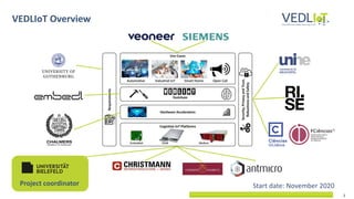 3
VEDLIoT Overview
Start date: November 2020
Project coordinator
 