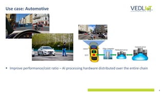 4
▪ Improve performance/cost ratio – AI processing hardware distributed over the entire chain
Use case: Automotive
 