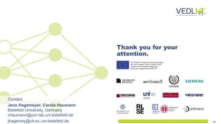 20
Thank you for your
attention.
Contact
Jens Hagemeyer, Carola Haumann
Bielefeld University, Germany
chaumann@cor-lab.uni-bielefeld.de
jhagemey@cit-ec.uni-bielefeld.de
 