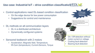 19
▪ Control applications need DL-based condition classification
▪ On the edge device for low power consumption
▪ Suggestions for control and maintenance
▪ DL methods on all communication layers
▪ DL in a distributed architecture
▪ Dynamically configured systems
▪ Sensored testbench with 2 motors
▪ Acceleration, Magnetic field, Temperature,
IR-Cam (temperature), Current-Sensors, Torque
Use case: Industrial IoT – drive condition classification
▪ On / Off detection without
motor current or voltage
▪ Cooling fault detection
▪ Bearing fault detection
Challenge:
Low-power /
Efficiency
 
