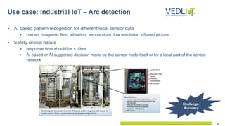 20
Use case: Industrial IoT – Arc detection
▪ AI based pattern recognition for different local sensor data
▪ current, magnetic field, vibration, temperature, low resolution infrared picture
▪ Safety critical nature
▪ response time should be <10ms
▪ AI based or AI supported decision made by the sensor node itself or by a local part of the sensor
network
Challenge:
Accuracy
 
