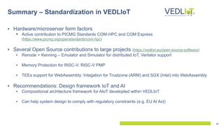 23
Summary – Standardization in VEDLIoT
▪ Hardware/microserver form factors
▪ Active contribution to PICMG Standards COM-HPC and COM Express
(https://www.picmg.org/openstandards/com-hpc)
▪ Several Open Source contributions to large projects (https://vedliot.eu/open-source-software)
▪ Renode + Kenning – Emulator and Simulator for distributed IoT, Verilator support
▪ Memory Protection for RISC-V: RISC-V PMP
▪ TEEs support for WebAssembly: Integation for Trustzone (ARM) and SGX (Intel) into WebAssembly
▪ Recommendations: Design framework IoT and AI
▪ Compositional architecture framework for AIoT developled within VEDLIoT
▪ Can help system design to comply with regulatory constraints (e.g. EU AI Act)
 