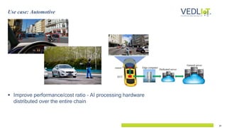 24
 Improve performance/cost ratio – AI processing hardware
distributed over the entire chain
Use case: Automotive
 