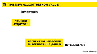 THE NEW ALGORITHM FOR VALUE
 