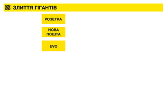 ЗЛИТТЯ ГІГАНТІВ
РОЗЕТКА
EVO
НОВА
ПОШТА
 